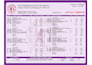 design college transcript, high school diploma ged university degree transcript